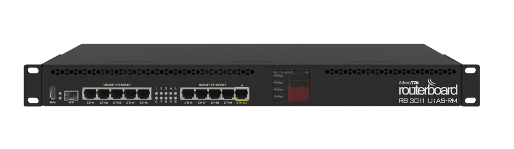 Mikrotik RouterBOARD 3011UiAS-RM 1U Rackmount